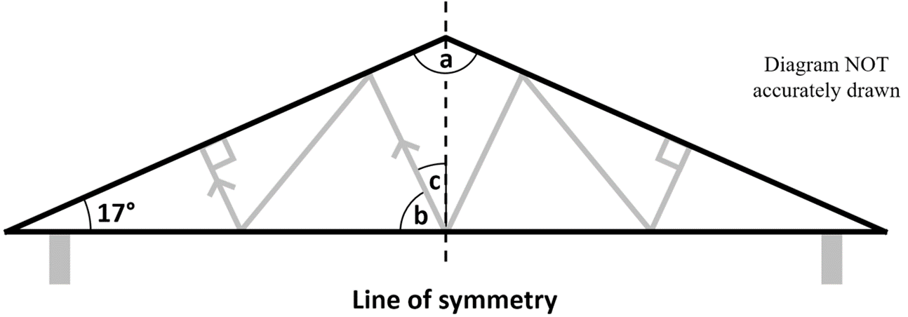 Angles In The Roof (2)