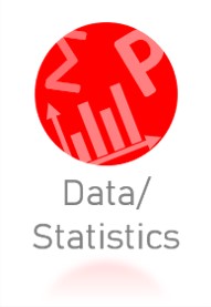 New shape data stats