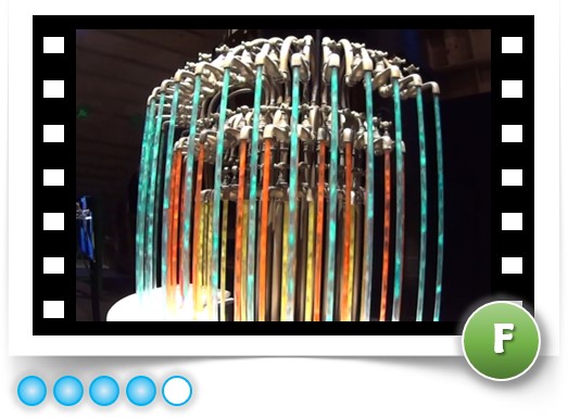 Harry Potter Bar Chart