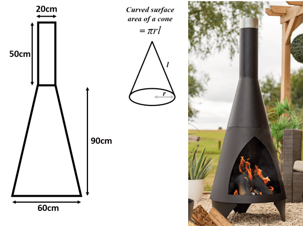 chimenea
